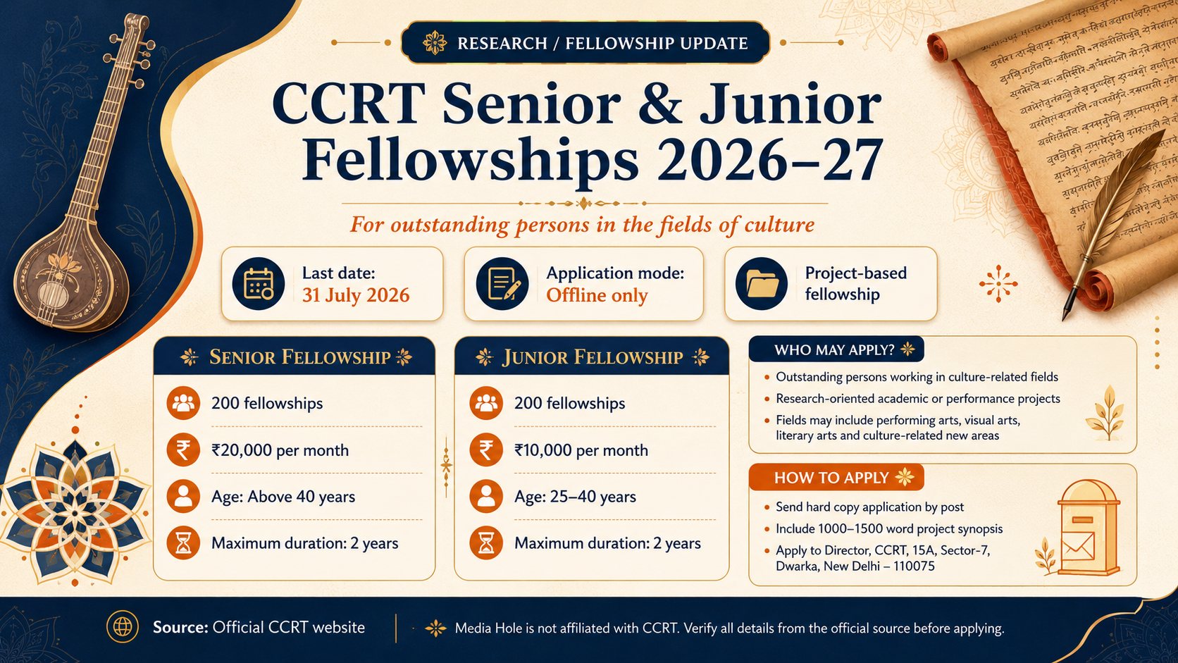 Apply now: CCRT Senior & Junior Fellowships 2026–27 for culture research — Deadline 31 July 2026