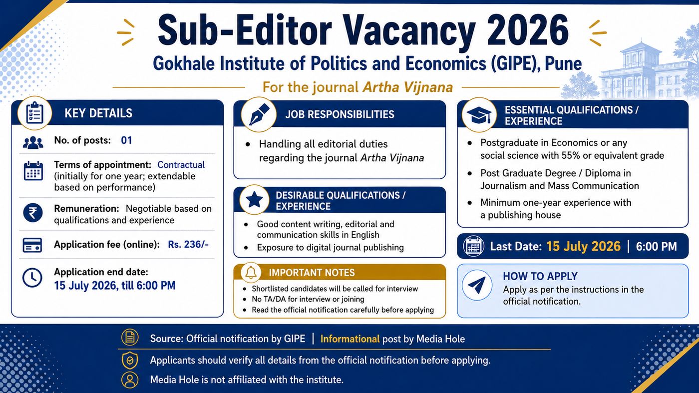 Sub-Editor Vacancy at GIPE for Journal Artha Vijnana